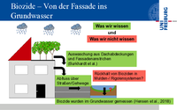 02 Vortrag AktuelleForschung Was wir wissen