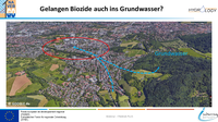 04 Vortrag Biozidauswaschung Biozide Grundwasser 1